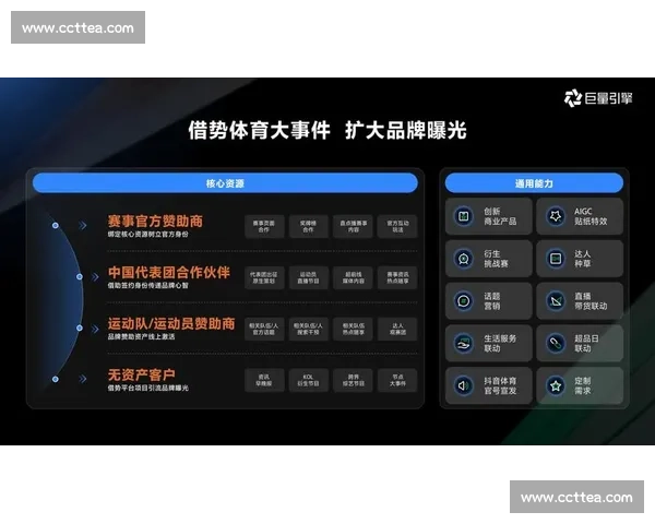 全球体育品牌运营创新策略驱动行业高质量可持续发展新路径体系构